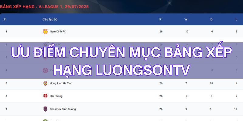 Chuyên mục sở hữu nhiều ưu thế nổi trội thu hút sự quan tâm người dùng