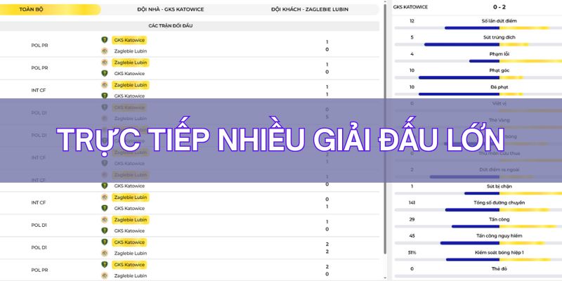 Cập nhật thêm thông tin về các giải đấu quốc tế lớn